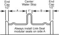 ls32