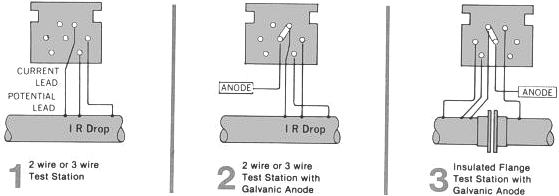 cptest04