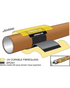 TBK-XL-65 Fiberglass Reinforced Sleeve System for Directional Drilling by CANUSA-CPS