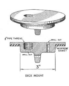 Anode Deck-Mount Supports for Tank Anodes by Farwest Corrosion