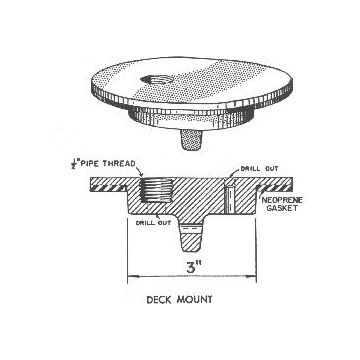 Anode Deck-Mount Supports for Tank Anodes by Farwest Corrosion
